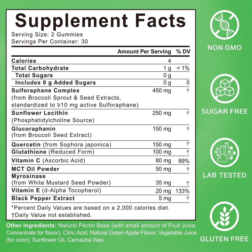 liposomal-sulforaphane-supplement-450mg--2.jpg