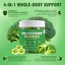 liposomal-sulforaphane-supplement-450mg--4.jpg