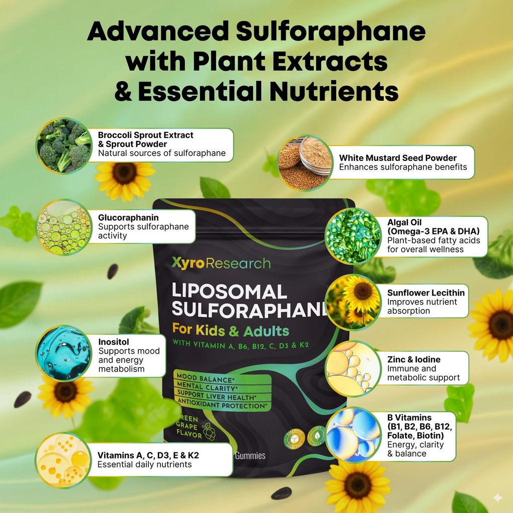 liposomal-sulforaphane-gummies-150mg-bro-4.jpg