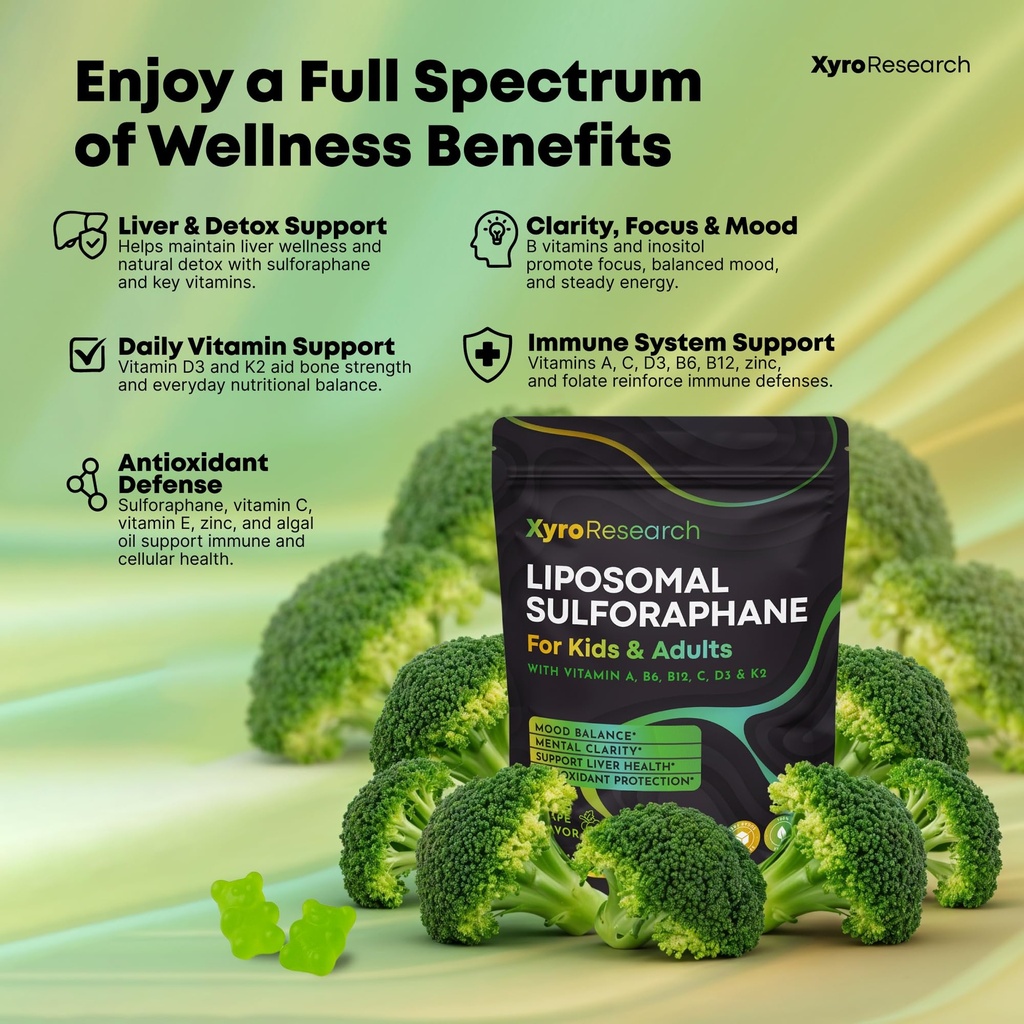 liposomal-sulforaphane-gummies-150mg-bro-3.jpg