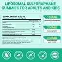 liposomal-sulforaphane-supplement-gummie-2.jpg