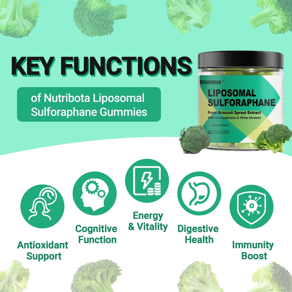 liposomal-sulforaphane-supplement-gummie-3.jpg