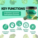 liposomal-sulforaphane-supplement-gummie-3.jpg