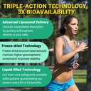 liposomal-sulforaphane-supplement-gummie-5.jpg