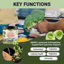 broccoli-sprout-liposomal-sulforaphane-g-3.jpg