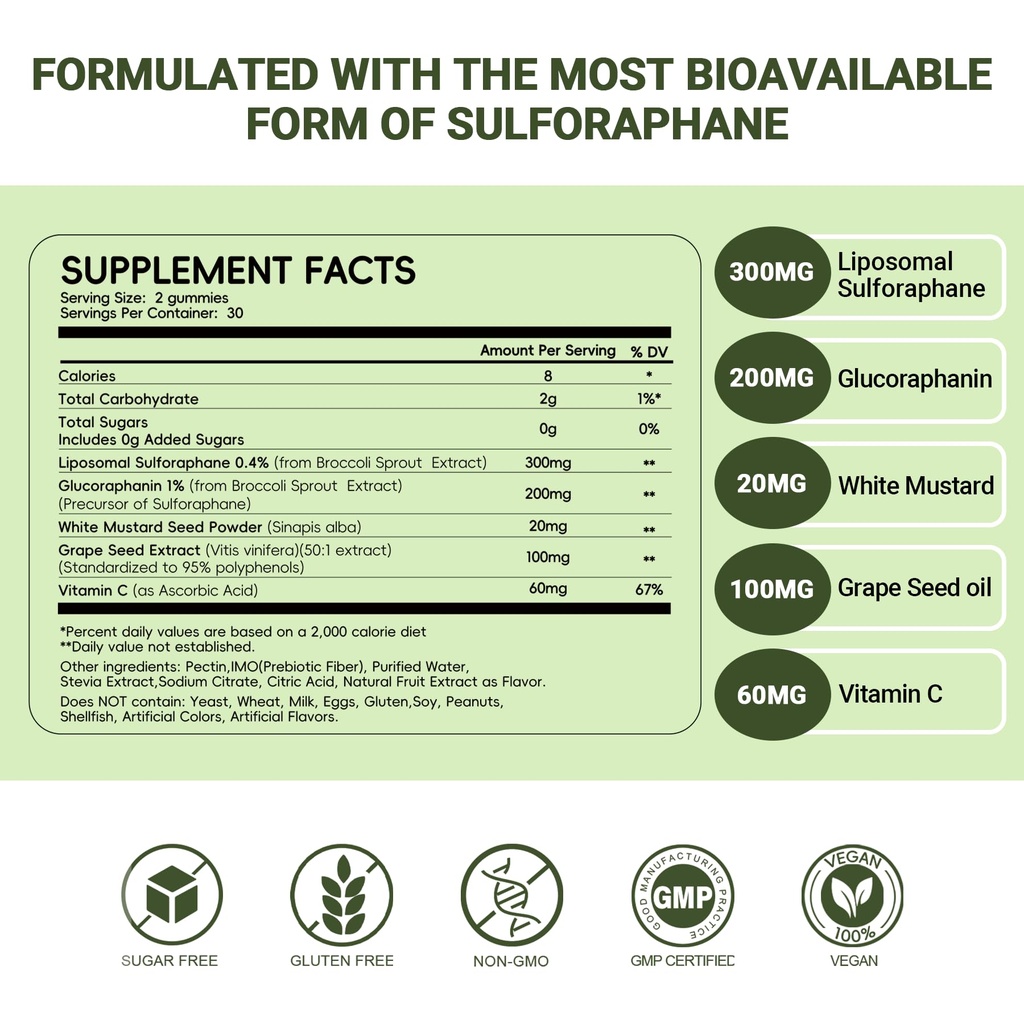 broccoli-sprout-liposomal-sulforaphane-g-2.jpg