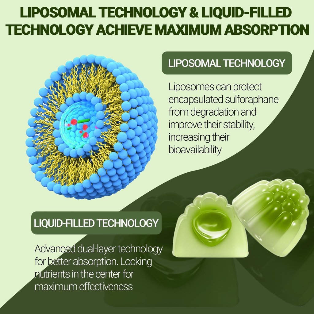 broccoli-sprout-liposomal-sulforaphane-g-6.jpg