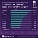 procare-health-bariatric-multivitamin-wi-5.jpg