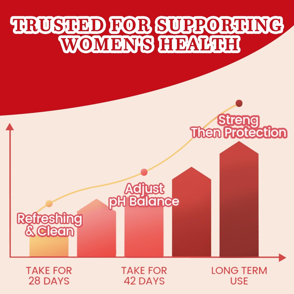 vaginal-probiotics-gummies-for-women-pre-6.jpg