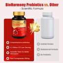 bioharmony-probiotics-for-women-4-2-bill-4.jpg