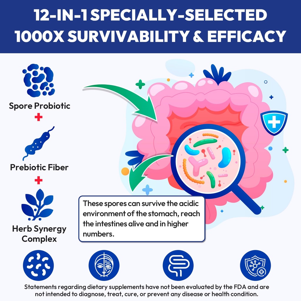 100-spore-probiotic-20-billion-cfu-spore-5.jpg