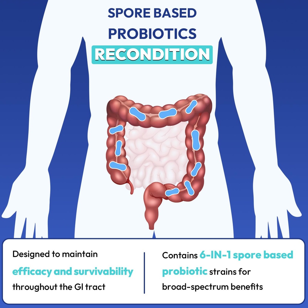 100-spore-probiotic-20-billion-cfu-spore-4.jpg