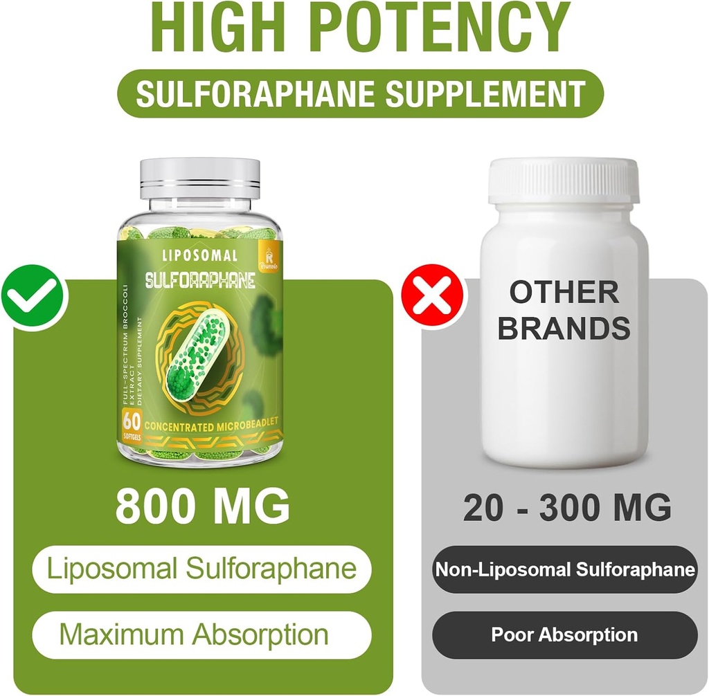 800-mg-liposomal-sulforaphane-powerful-d-4.jpg