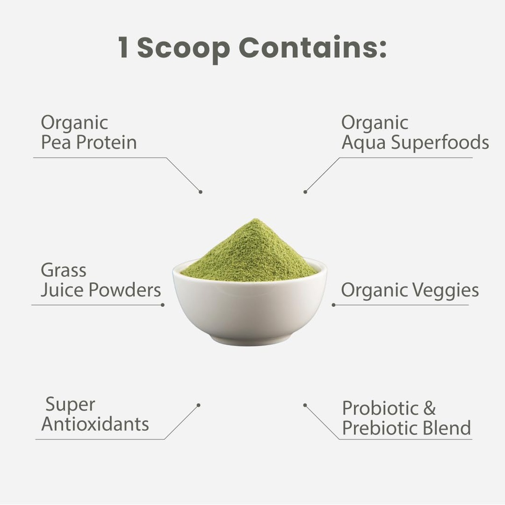 paradise-herbs-orac-energy-proteins-gree-4.jpg