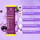 secret-forest-immuniglow-1000mg-vitamin--2.jpg
