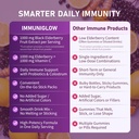 secret-forest-immuniglow-1000mg-vitamin--4.jpg