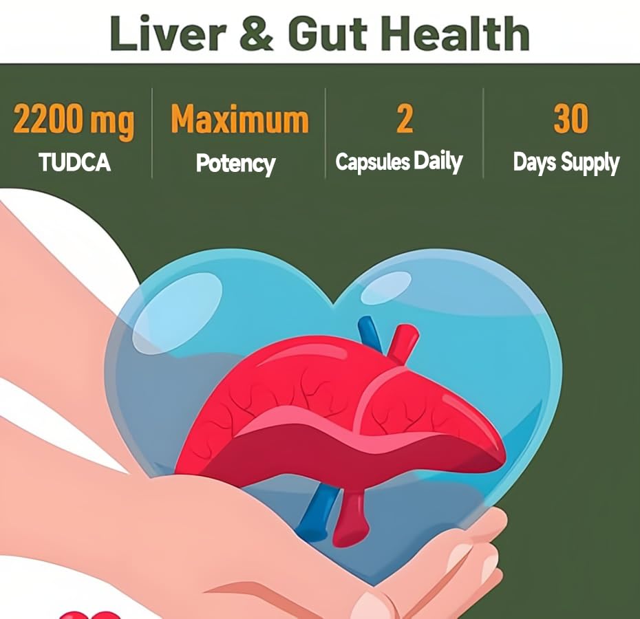 2200mg-tudca-milk-thistle-supplement-12--4.jpg