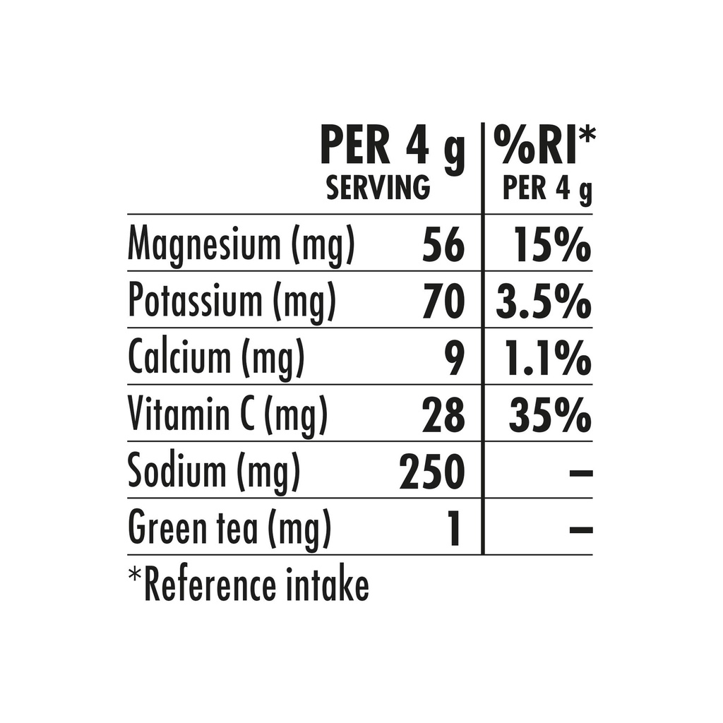 high5-hydration-starter-kit-inc-750ml-bo-5.jpg