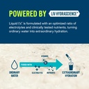 liquid-i-v-hydration-multiplier-energy-y-3.jpg