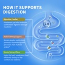 gut-health-supplement-w-berberine-garcin-5.jpg