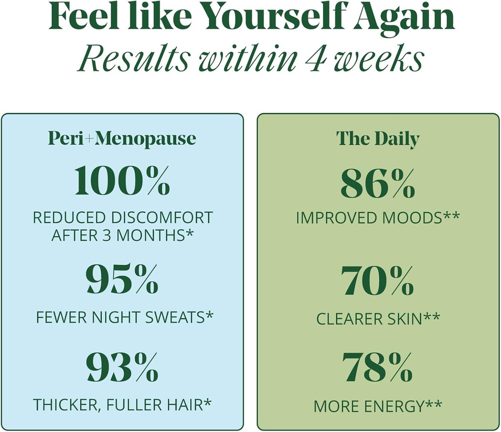 perimenopause-hormone-bundle---hot-flash-3.jpg