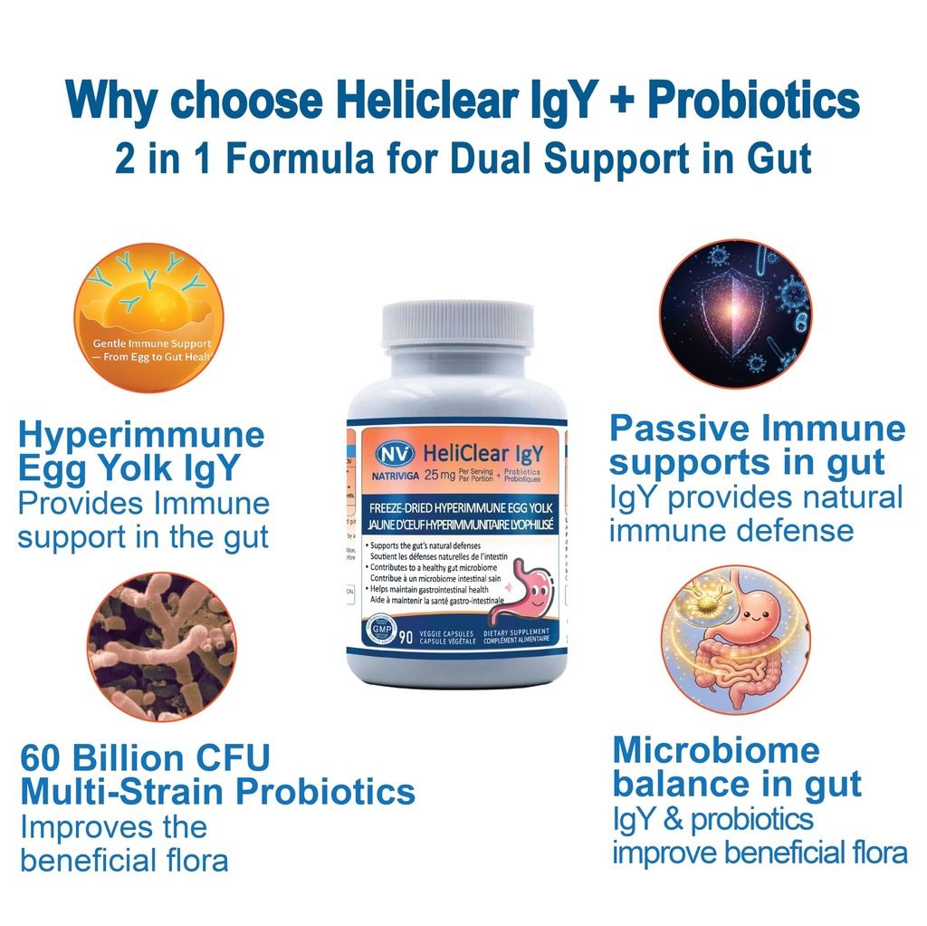 heliclear-igy-immunoglobulins-probiotics-3.jpg
