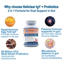 heliclear-igy-immunoglobulins-probiotics-3.jpg