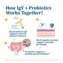 heliclear-igy-immunoglobulins-probiotics-5.jpg