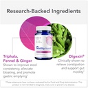 biocidin-motility-assist-gut-motility-su-3.jpg