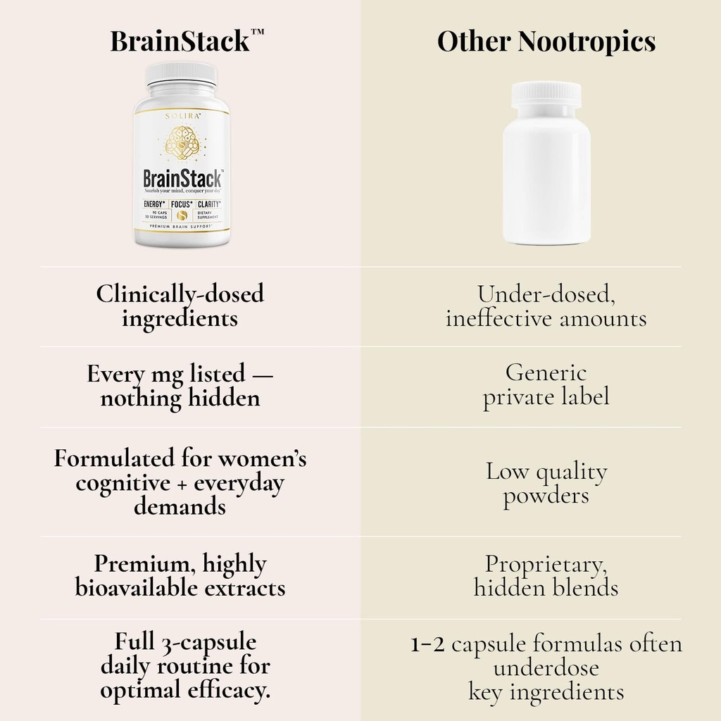 brainstack-brain-supplement-for-women-fo-3.jpg