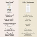 brainstack-brain-supplement-for-women-fo-3.jpg