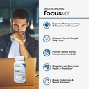 scimeramd-focusmd-brain-supplement-with--3.jpg