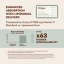 liposomal-glutathione-with-vitamin-c-hig-2.jpg