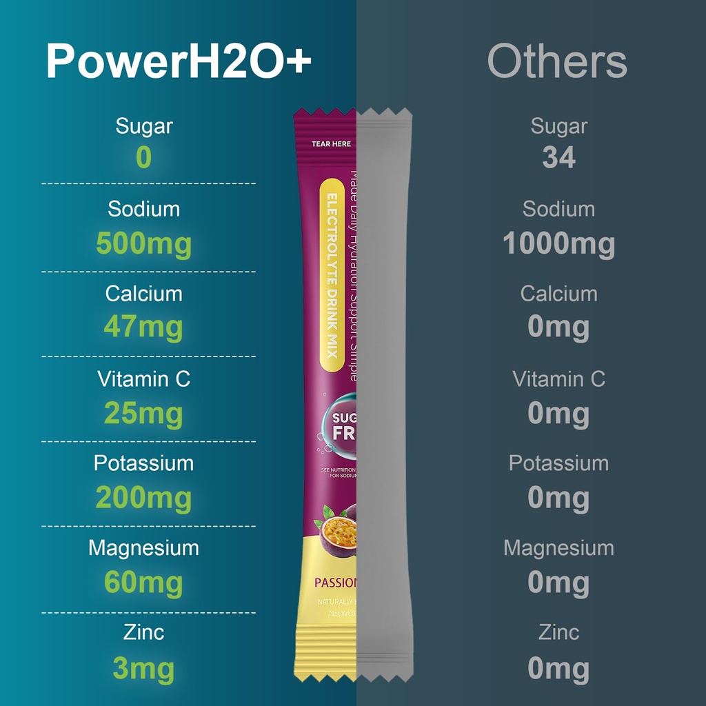 20-sticks-sugar-free-electrolytes-powder-5.jpg