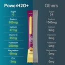 20-sticks-sugar-free-electrolytes-powder-5.jpg