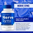 nerve-sync-capsules-official-nerve-sync--4.jpg
