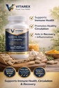 systemic-enzyme-complex-180-capsules-wit-5.jpg