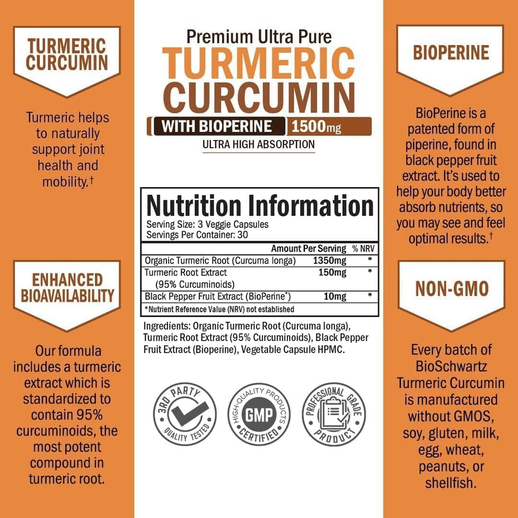 bioschwartz-turmeric-curcumin-1500-citru-3.jpg