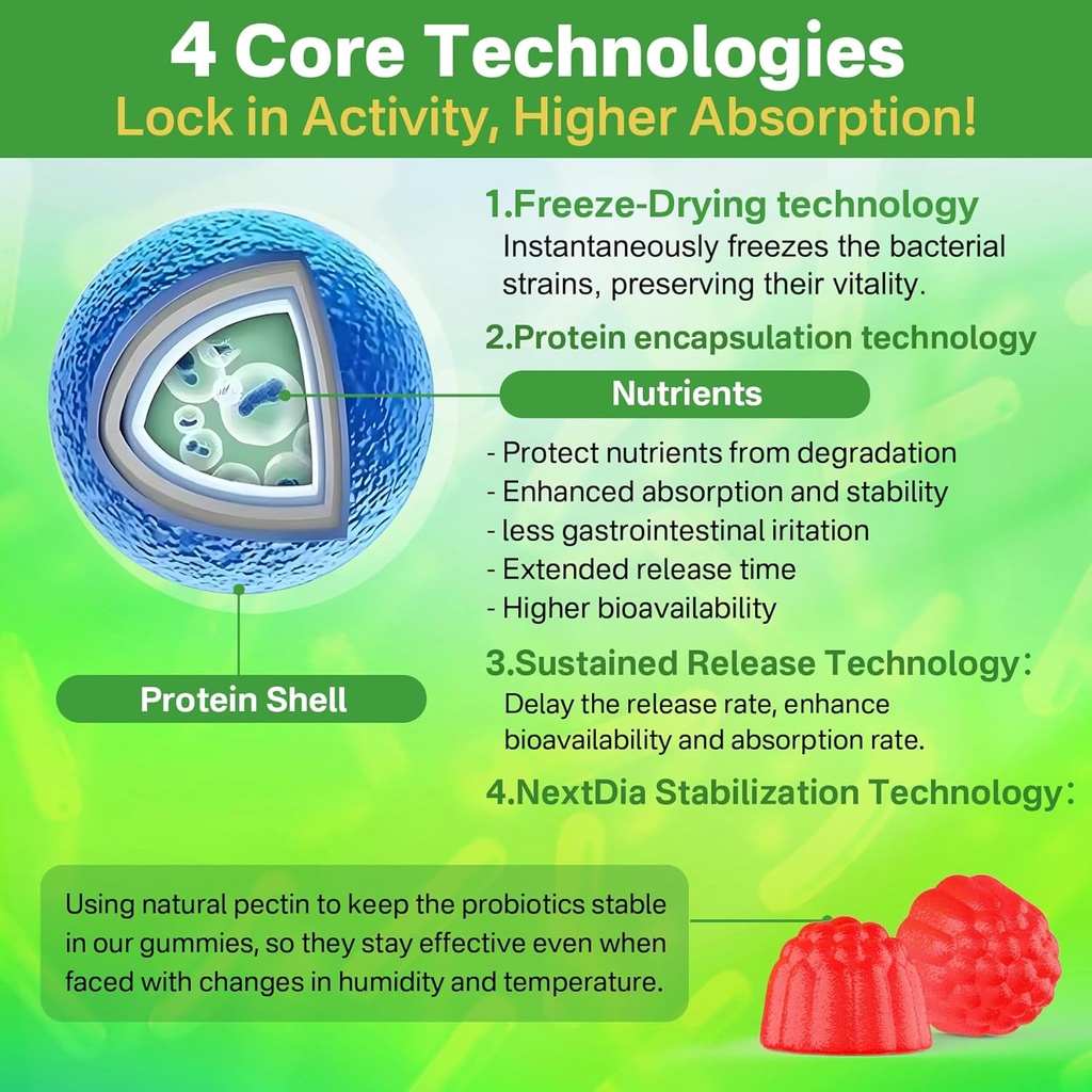 vegan-probiotics-gummies-for-women-men---3.jpg