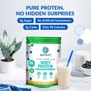 biotrust-low-carb-lite-20-grams-of-grass-3.jpg