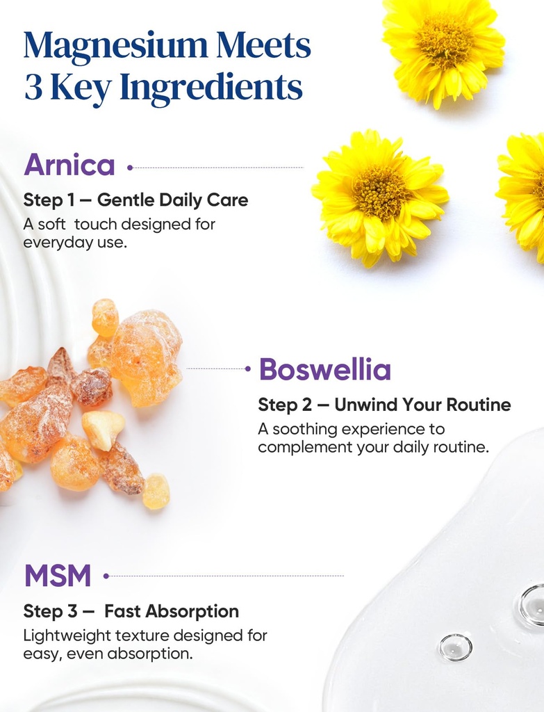 magnesium-lotion-with-arnica-msm-boswell-3.jpg