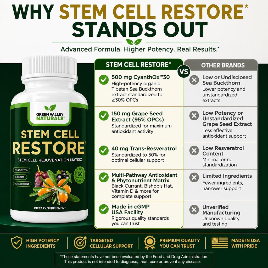 green-valley-naturals-stem-cell-restore--6.jpg