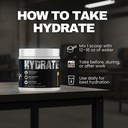 blue-collar-nutrition-hydrate-advanced-h-4.jpg