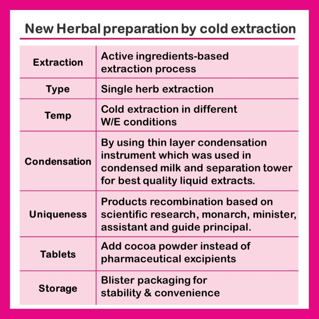acamed-sport-101-highly-recommended-for--3.jpg