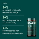 liv120-superfood-powder-antioxidant-blen-6.jpg