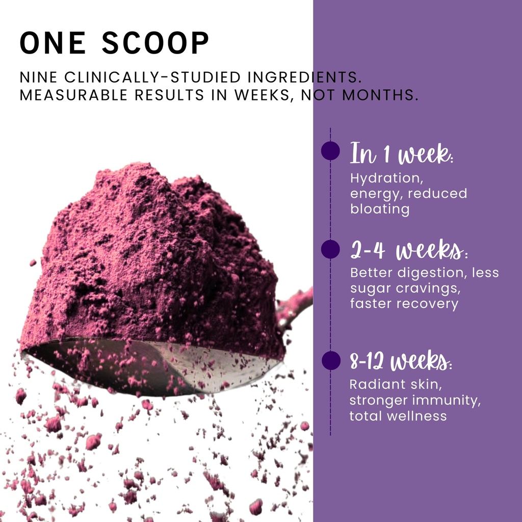 leverage-mixed-berries-anti-aging-supple-4.jpg