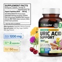 bio-krauter-uric-acid-support-capsules-1-3.jpg