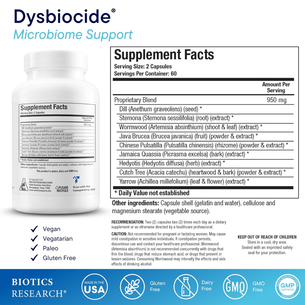 biotics-research-dysbiocide-synergistic--2.jpg