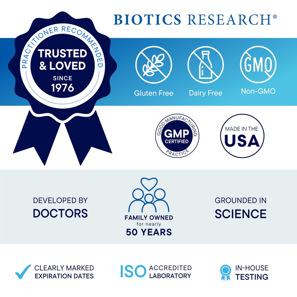 biotics-research-dysbiocide-synergistic--6.jpg