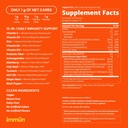 gr-ns-immun-sugar-free-immunity-gummies--6.jpg